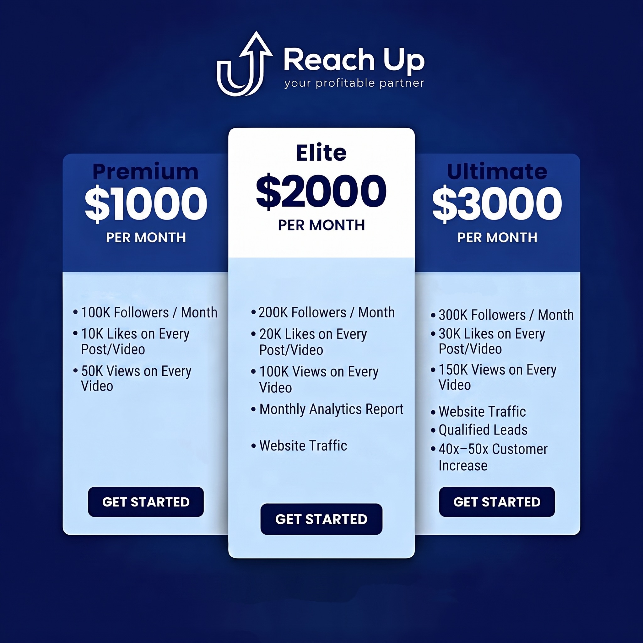Business Growth
